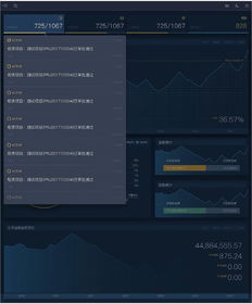 漢得信息軟件界面設(shè)計(jì) 構(gòu)建高效、美觀、用戶體驗(yàn)至上的軟件產(chǎn)品