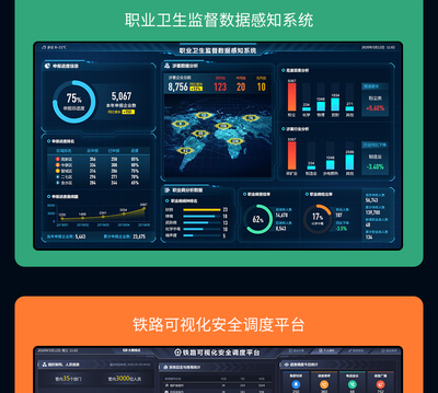 登錄頁設(shè)計(jì) 從UI到ERP軟件界面的全方位制作指南